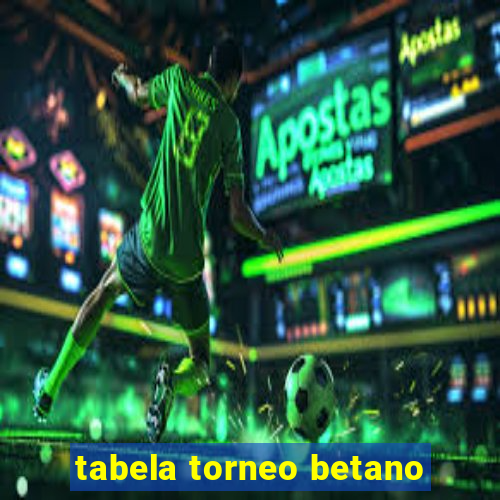 tabela torneo betano